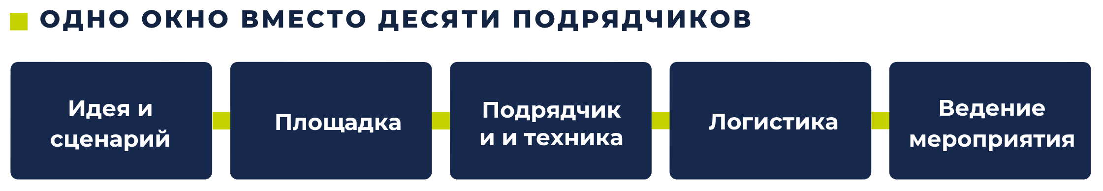 Тимбилдинги_ван_пейдж (4)